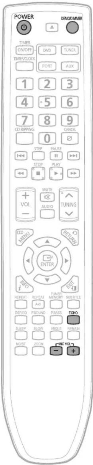 POWER DEMODIMMER TIMER ON/OFF TIMERV/CLOCK DVD TUNER PORT AUX 1 2 3 4 5 6 7 8 9 CD RIPPING CANCEL 0 STEP PAUSE STOP PLAY MUTE AUDIO TUNING VOL - MENU RETURN ENTER INFO i REPEAT REPEAT TUNER MEMORY SUBTITLE A-B DSP/DQ PSOUND PBASS ECHO SLEEP SLOW ANGLE REMAIN MO/ST ZOOM -MIC VOL-1 - +