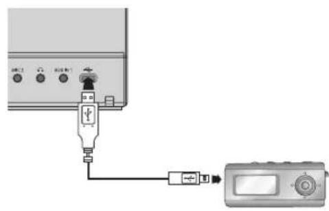 SAMSUNG MAX-DG86 - Lecture de fichiers média avec la fonction USB - 1