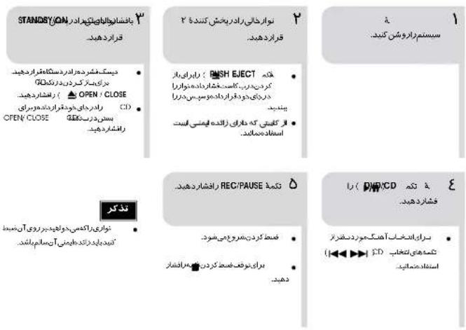 STANDSY/QN باقشابوالاباتيتیدار ریز کرازدهید ۳ نوارخایی رادربیchts کنننن ۲ کرازدهید ۱ سیستمراروش کنید کSH EJECT کردیدری، کاستفشارداردهمتواریا دریدکی حوداندارداردوموسی سدرزا پینید کر کلیش که کارای رادده فیمنی فیست اسنادس ماسید کرازداردهید کرازداردهید کرازداردهید کرازداردهید کرازداردهید کرازداردهید کرازداردهید کرازداردهید کرازداردهید کرازداردهید کرازداردهید کرازداردهید کرازداردهید کرازداردهید کرازداردهید