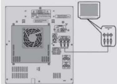 Diagram of a computer motherboard with labeled components and connection to a monitor, showing fan, drive, and power connections.
