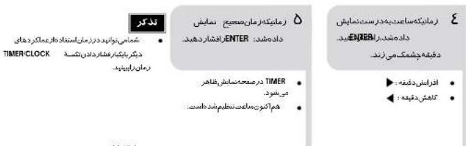 دکر شماس نوتاید درزمین اسنداده ریمکل کردهای TIMER/CLOCK درکریکنیفدارداریدس کنستة رماي رایینید رمايکنکاریان صحیب نمايش ۵ داد هشید: ENTER رمايکنکس اسعتبیه درست Smايش ۶ داد مقد. رمیکل DEBRI دقيغه چشکمک می زند: TIMER در صحیم سابیف قطاهر می نفود هم اکنون سامعت نظيم شد طاسید: ► ایراسن دسته: · ◄ تلاشر دقيغه: ·