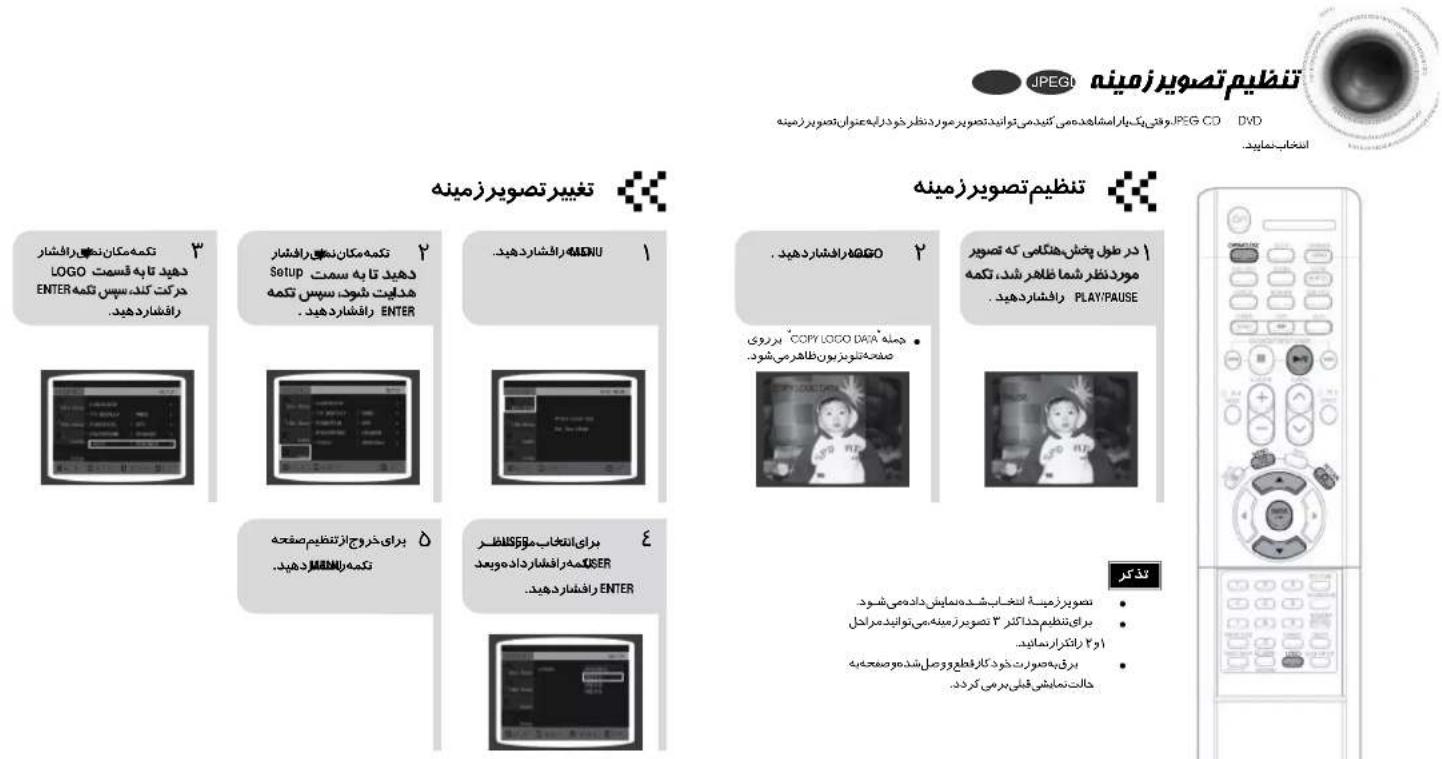 SAMSUNG MAX-DVD9930 - تنظيم كنترل والدين (رдобيندى سنى) - 14