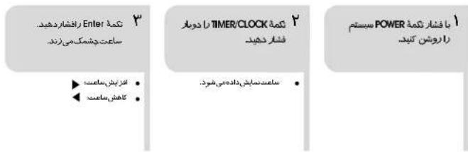 Enter 23 ساعت چشکمی زند. ▶ ازایش ساعت: ◀ کاهش ساعت تکملت سانقی دادجی شود. تکملت تکملة ش seminar نهید. POWER 1 ۱ا فشار کنید را روش کید.