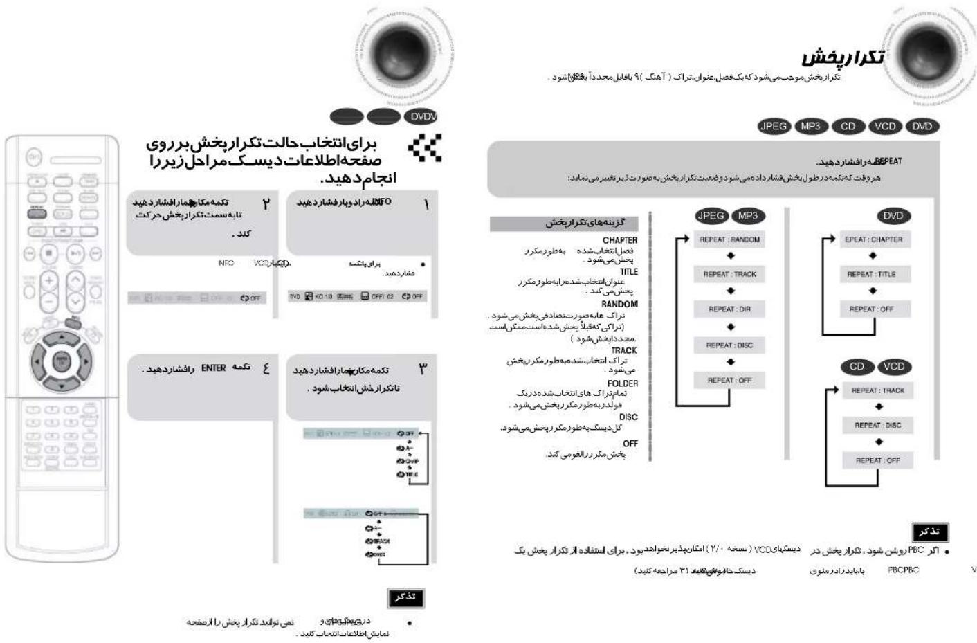 SAMSUNG MAX-DVD9930 - پرshireزروی تصاویروآهنگها (جاكذاشتن) - 4