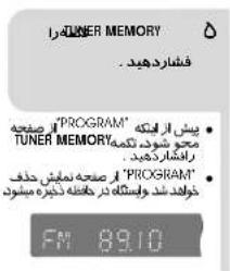 TUNER MEMORY . فضاردهید. "PROGRAM" • يش ار رفانکه • مugh شود کلکتکه • رافداردهید. • "PROGRAM" • خوادد ند وامشکه در کفانه ذیره مشود FM 8910