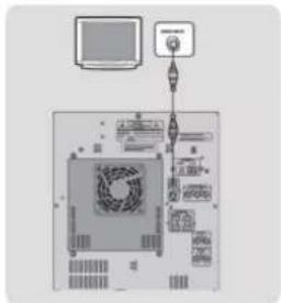 Diagram of a computer motherboard with labeled components and connection points