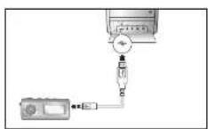 SAMSUNG MAX-DA76 - Lecture de fichiers média avec la fonction USB - 1