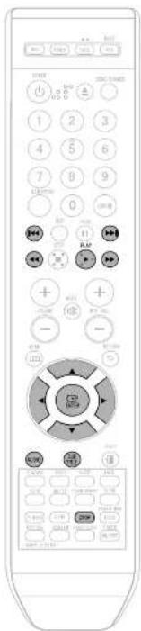 SAMSUNG MAX-DA76 - Fonction Zoom - 1