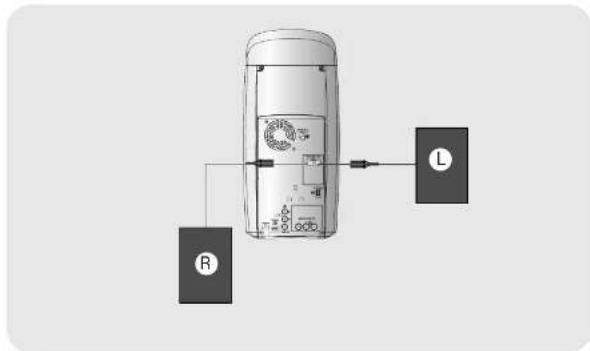 SAMSUNG MAX-DA76 - Connexion des enceintes - 1