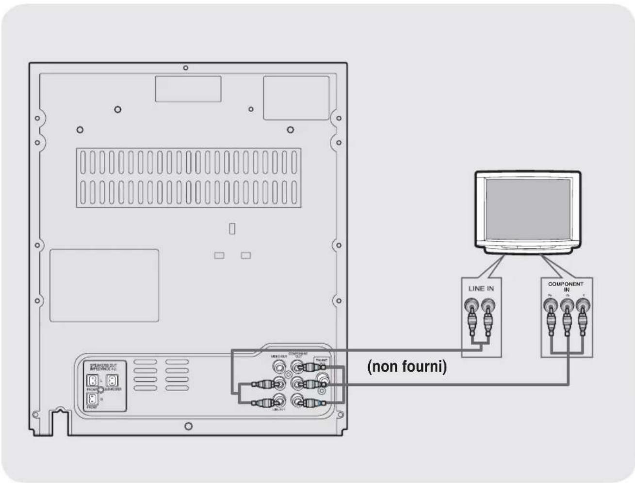 (non fourni) LINE IN COMPONENT IN