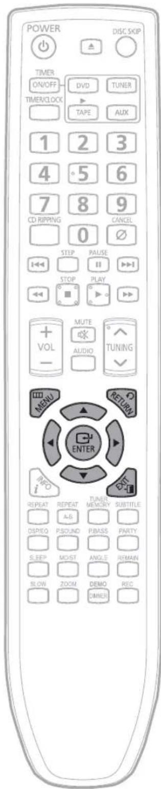 POWER DISC SKIP TIMER ON/OFF DVCD TUNER TIMER/CLOCK TAPE AUX 1 2 3 4 5 6 7 8 9 CD RIPPING CANCEL 0 STEP PULSE STOP PLAY MUTE AUDIO TUNING VOL - MENU RETURN ENTER INFO REPEAT REPEAT TUNER MEMORY SUBTITLE A-B DSPIEO PSOUND PBASS PARTY SLEEP MOIST ANGLE REMAIN SLOW ZOOM DEMO REC DIMMER
