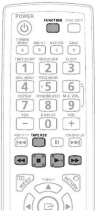 SAMSUNG MX-C630D - Source externe (Voir page 14) - 1