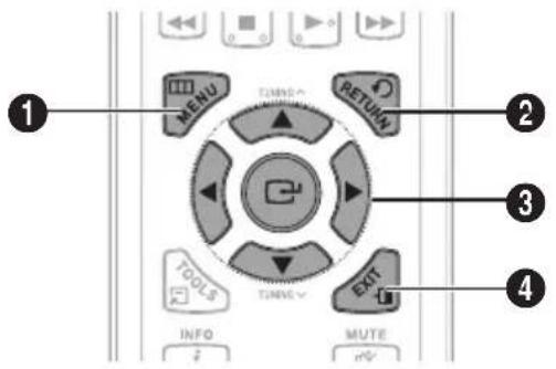 SAMSUNG MX-C630D - Réglage du menu Setup - 1