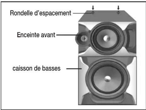 Rondelle d'espacement Enceinte avant caisson de basses