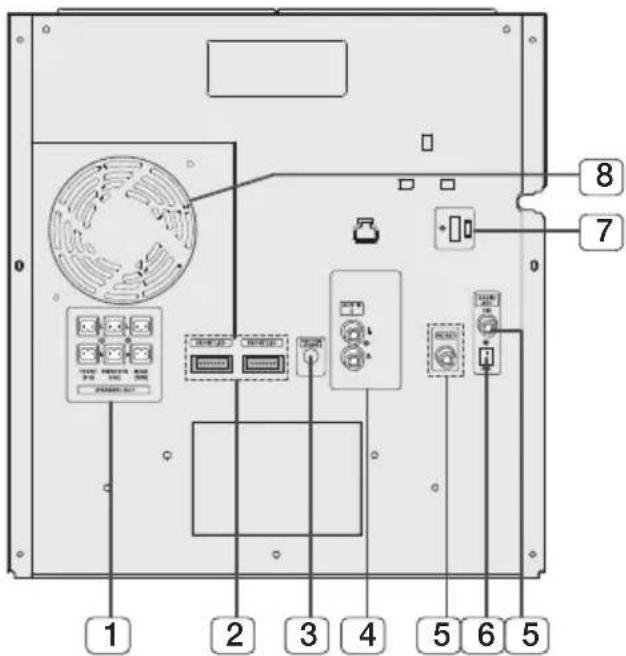 0 1 2 3 4 5 6 7 8 POWER SET POWER SET POWER SET POWER SET POWER SET POWER SET POWER SET POWER SET POWER SET POWER SET POWER SET POWER SET POWER SET