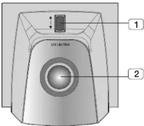 LED LIGHTING 1 2