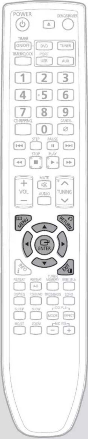 SAMSUNG MAX-DG89T - Réglage du temps de propagation - 1
