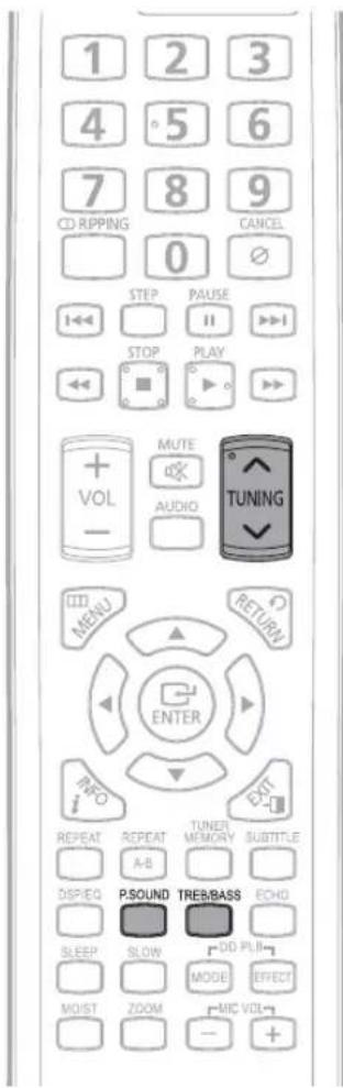 SAMSUNG MAX-DG89T - Fonction Bass Level - 1