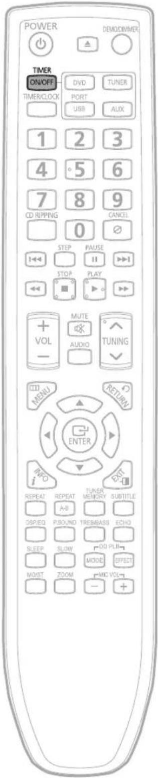 SAMSUNG MAX-DG89T - Annulation de la programmation de la minuterie - 1
