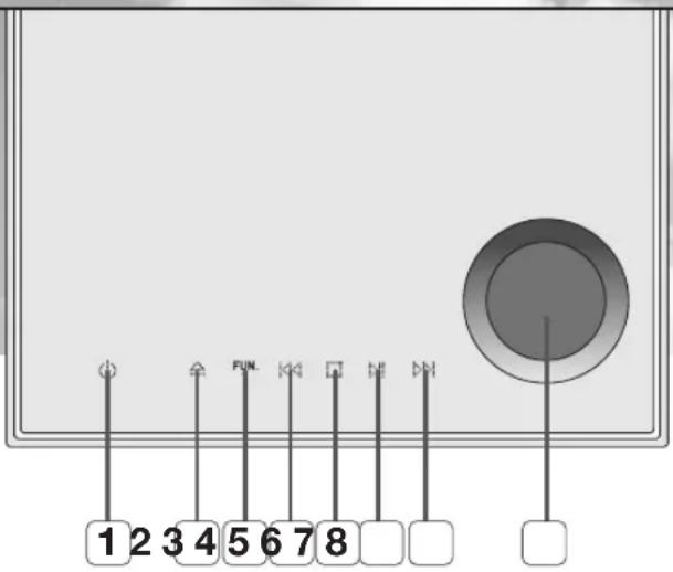 SAMSUNG MAX-DG89T - —Panneau du haut— - 1