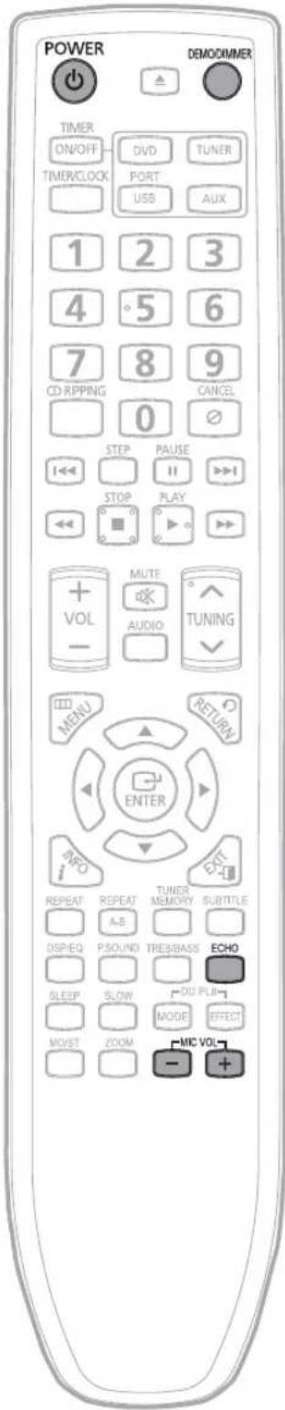 SAMSUNG MAX-DG89T - Fonction ECO - 1