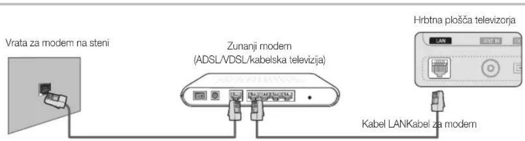 SAMSUNG UE37C6530UW - Povezava z ožičenim omrežjem - 1