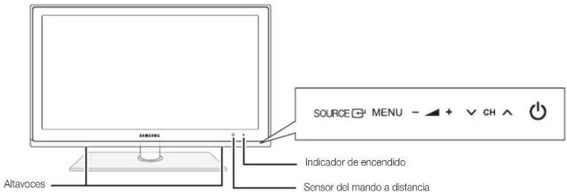 SAMSUNG UE37C6530UW - Aspecto general del panel de control - 1