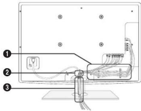SAMSUNG UE37C6530UW - Tipo de base - 1