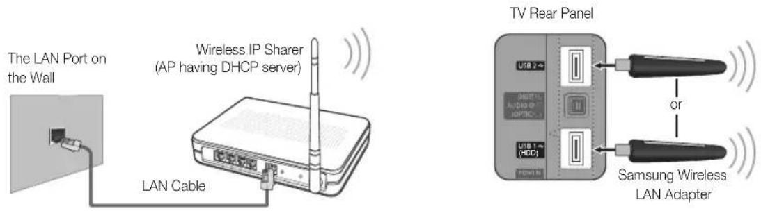 SAMSUNG UE37C6530UW - How to set up manually - 1