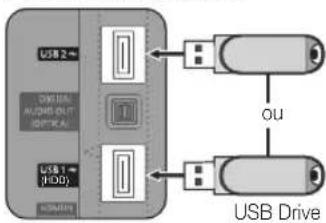 SAMSUNG UE37C6530UW - Texto Digital (Desactivar / Activar) - 1