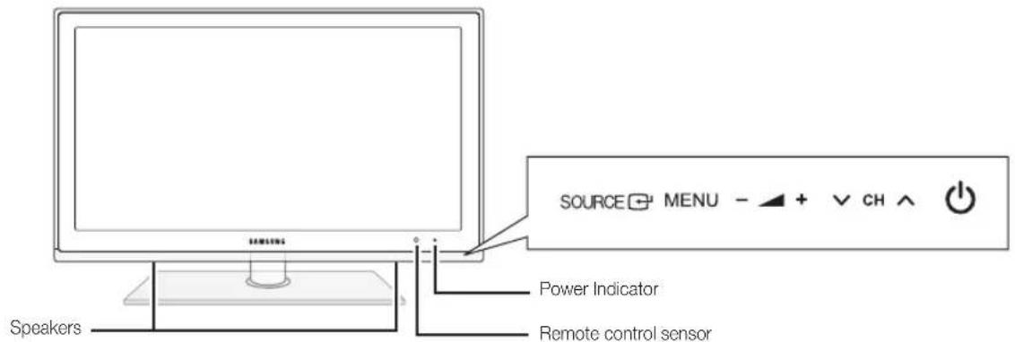 SAMSUNG UE37C6530UW - Viewing the Control Panel - 1