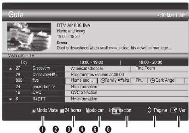 SAMSUNG UE37C6530UW - Uso de la vista del canal - 1