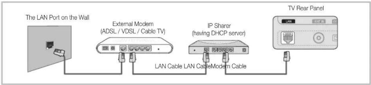 SAMSUNG UE37C6530UW - Connecting to a Wired Network - 2