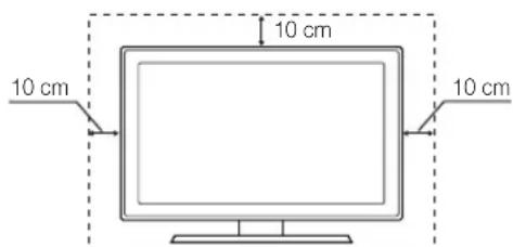 SAMSUNG UE37C6530UW - Seguridad en el espacio de instalación - 1