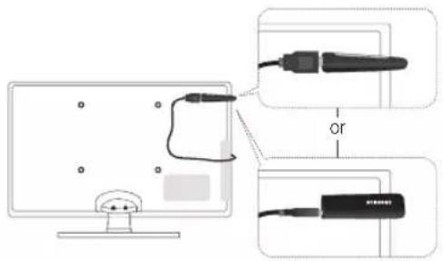 SAMSUNG UE37C6530UW - Method 1 Method 2 - 2