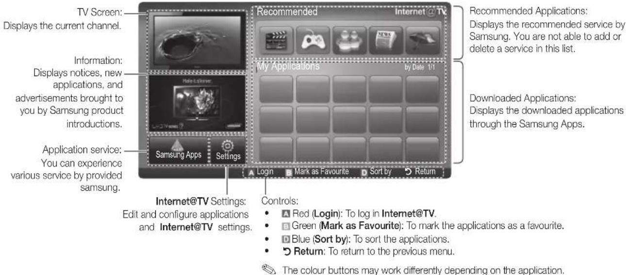SAMSUNG UE37C6530UW - Screen Display - 1