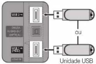 SAMSUNG UE37C6530UW - Texto Digital (Desactivar / Activar) - 3