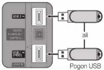 SAMSUNG UE37C6530UW - Priključitev naprave USB - 1