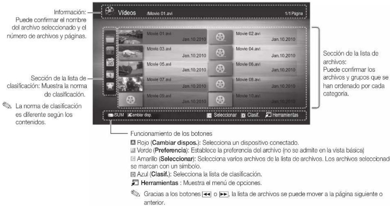 SAMSUNG UE37C6530UW - Pantalla de visualización - 1