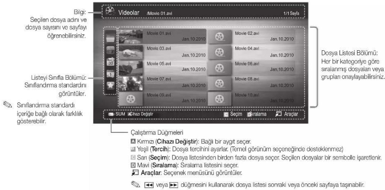 SAMSUNG UE37C6530UW - PC'ye Ağ üzerinden Bağlanma - 2