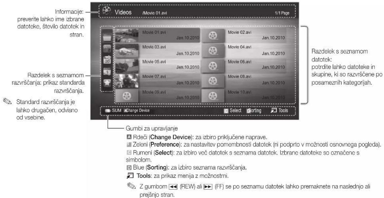 SAMSUNG UE37C6530UW - Povezava z računalnikom prek omrežja - 2