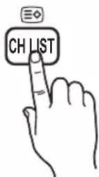 SAMSUNG UE37C6530UW - Channel List - 1