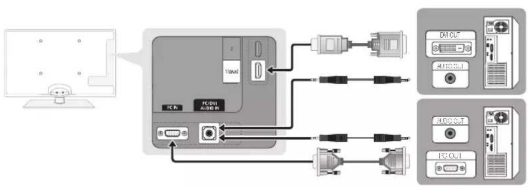 SAMSUNG UE37C6530UW - Connecting to a PC - 1