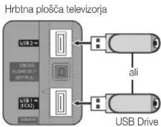 SAMSUNG UE37C6530UW - Namestitev najnovejše različice - 1
