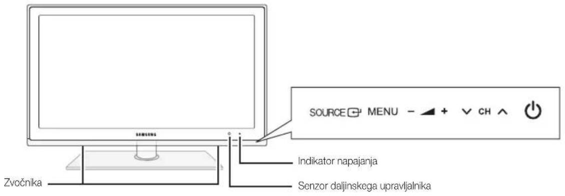 SAMSUNG UE37C6530UW - Ogled nadzorne plošče - 1
