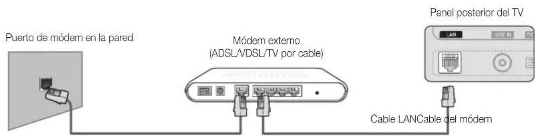 SAMSUNG UE37C6530UW - Conexión a una red por cable - 1