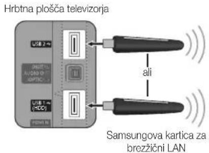 SAMSUNG UE37C6530UW - Ročna nastavitev - 2