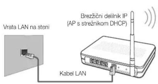 SAMSUNG UE37C6530UW - Ročna nastavitev - 1