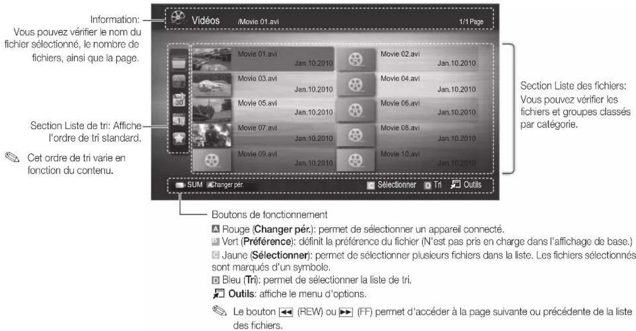 SAMSUNG UE37C6530UW - Affichage - 1