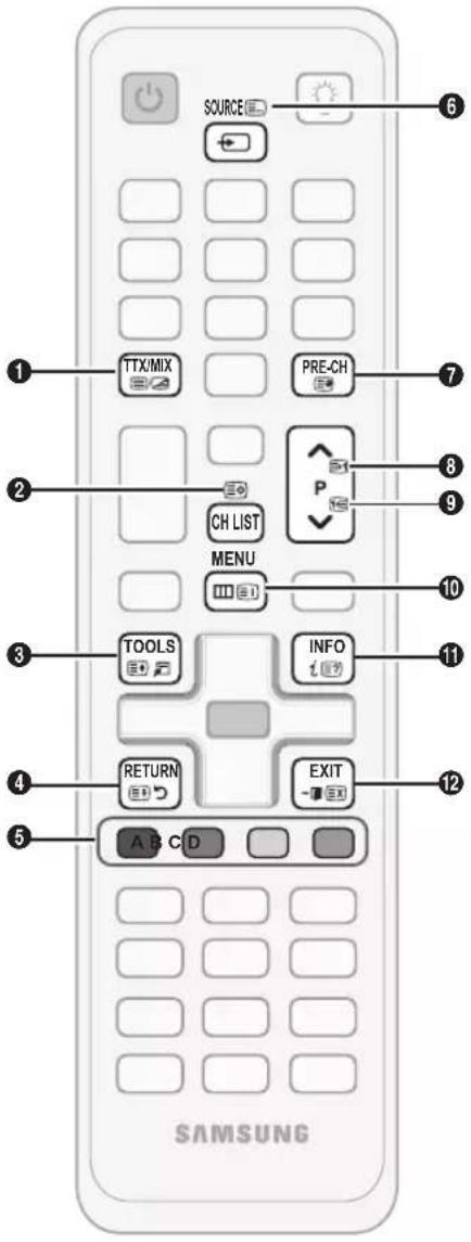 SAMSUNG UE37C6530UW - Funkcija teleteksta analognega kanala - 1